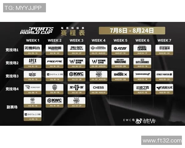 中国电竞战队再夺世界冠军打破亚洲魔咒书写历史新篇章 中国电竞战队再夺世界冠军打破亚洲魔咒书写历史新篇章