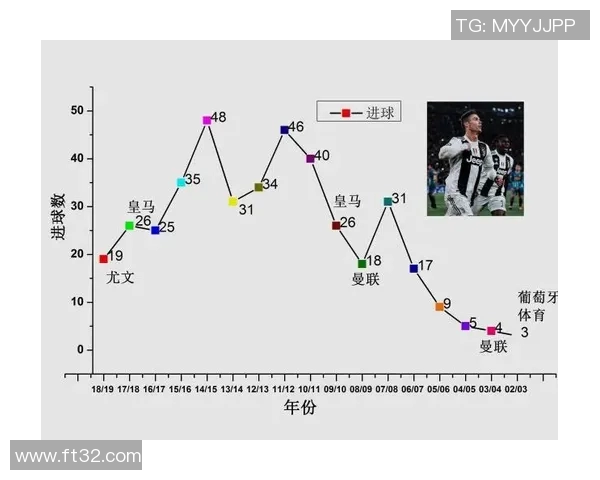 全球主要足球联赛防守战术类型与成功率对比统计研究 全球主要足球联赛防守战术类型与成功率对比统计研究
