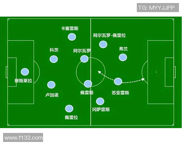 战术拆解视角下世界杯如何通过攻防转换有效掌控整场比赛的节奏与主动权 战术拆解视角下世界杯如何通过攻防转换有效掌控整场比赛的节奏与主动权