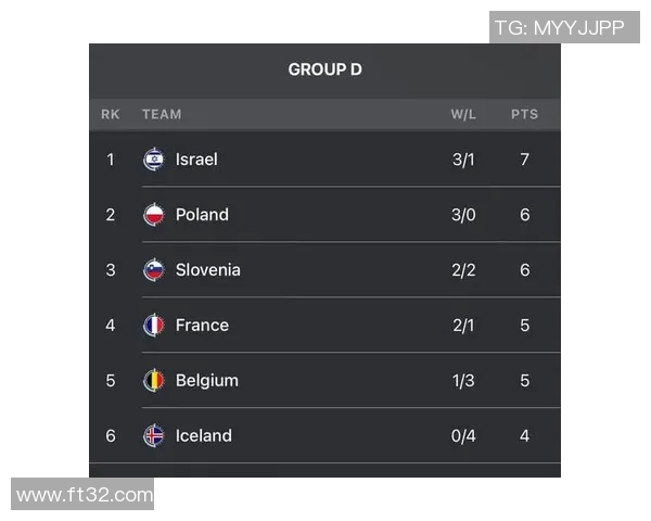 欧洲杯近五场比赛技术数据全面解读表现一览