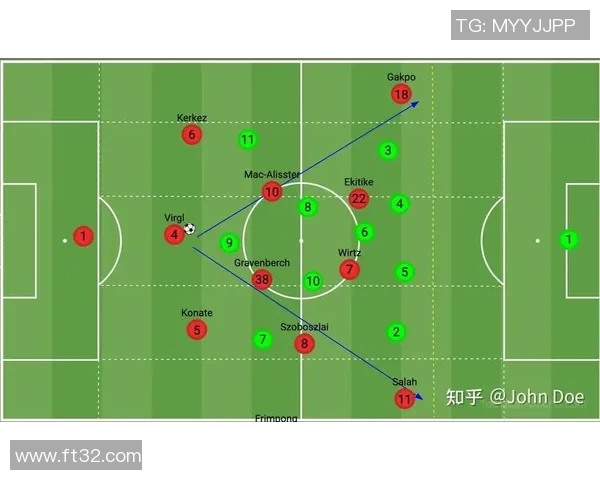 英超联赛球队战术多样性与效果评估分析及其对比赛结果的影响 英超联赛球队战术多样性与效果评估分析及其对比赛结果的影响