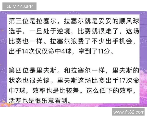三分王本赛季表现波动明显多次起伏影响球队战绩分析 三分王本赛季表现波动明显多次起伏影响球队战绩分析