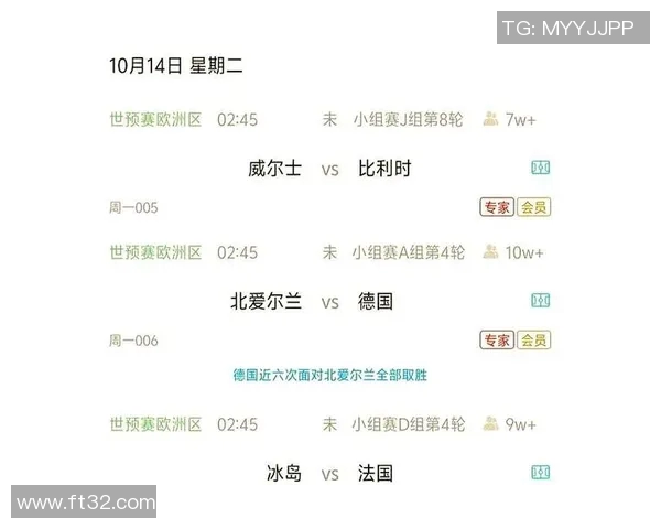 世界杯最新消息：预选赛冷门频出