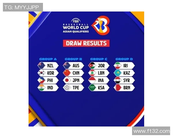 CBA外援适应中超环境及表现分析