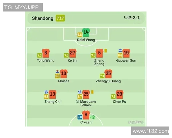 球队排名变化解析 球队排名变化解析