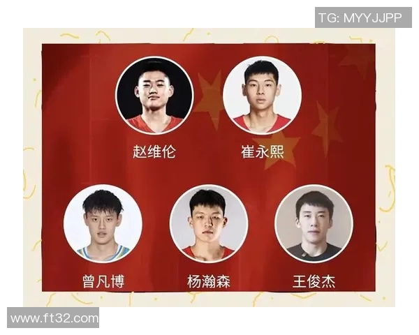 CBA球队后场球员表现及技术分析 CBA球队后场球员表现及技术分析