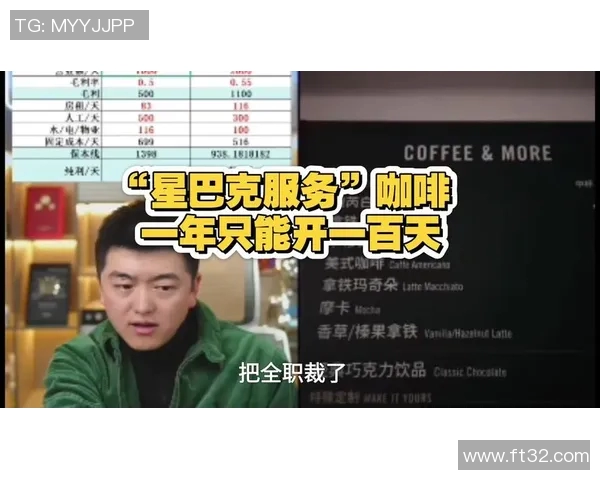 球星场外副业揭秘开咖啡馆年赚千万成新投资风口