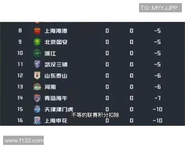 深度解析中超联赛当前形势及未来发展趋势的全面预测 深度解析中超联赛当前形势及未来发展趋势的全面预测